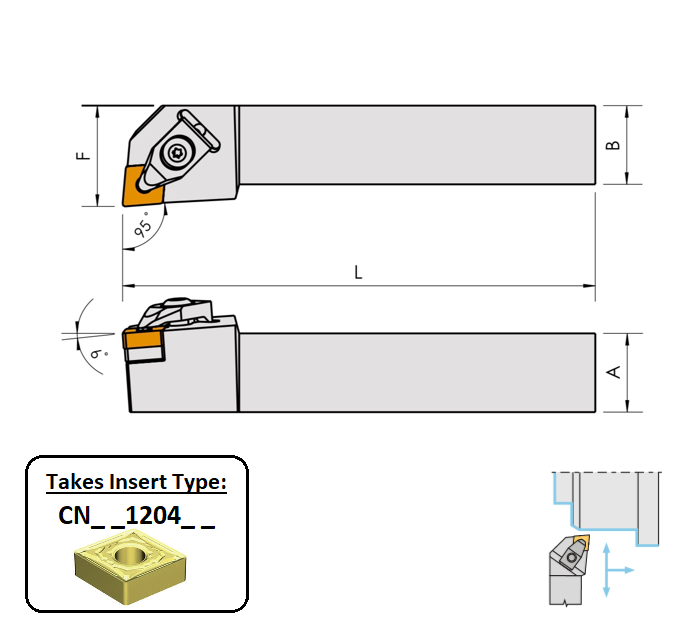 TCLNR 4040 R12 (95Deg) Top Clamp Toolholder Edgetech